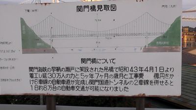 関門橋見取図